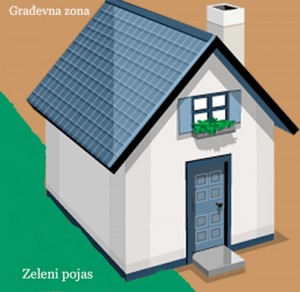 Zeleni pojas i legalizacija