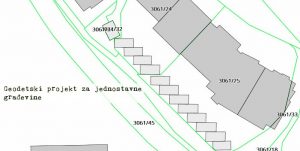 geodetski projekt za jednostavne građevine