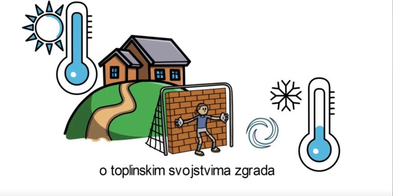 Toplinska izolacija